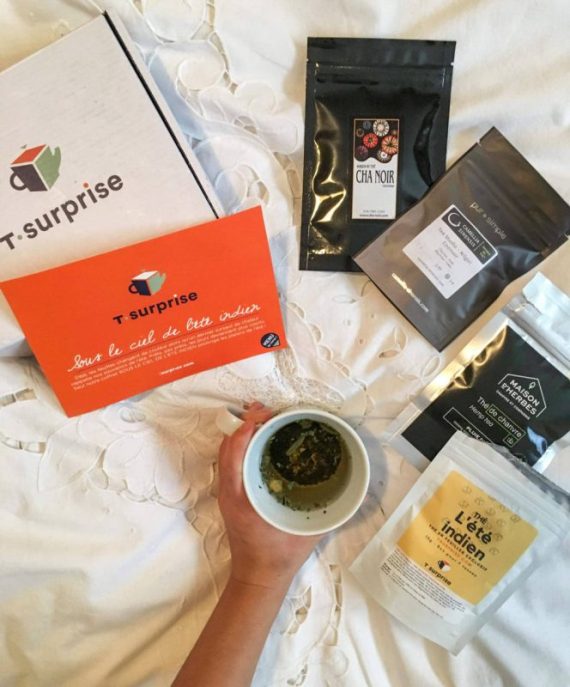 T-surprise